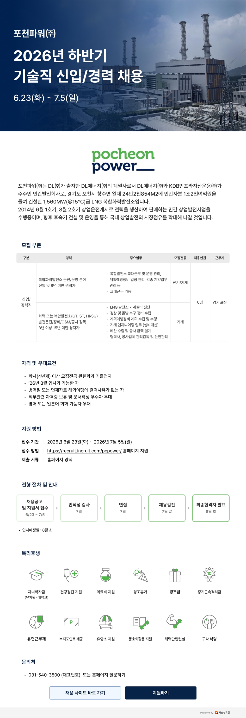 Contents image
